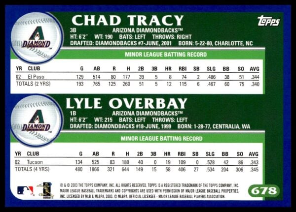 2003 Topps Chad Tracy / Lyle Overbay #678 (Back)