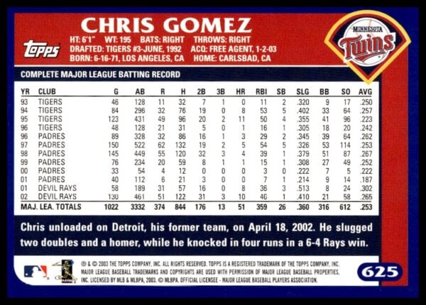 2003 Topps Chris Gomez #625 (Back)