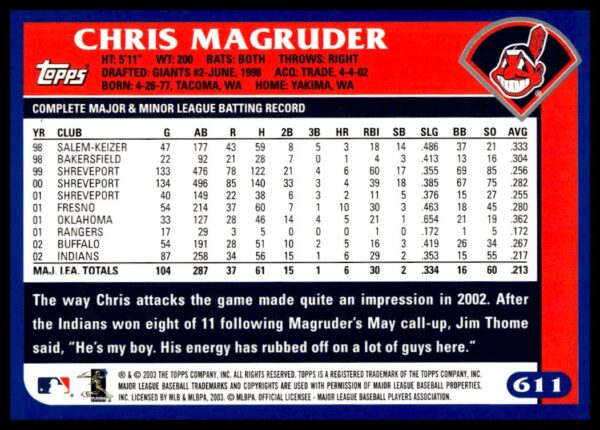 2003 Topps Chris Magruder #611 (Back)