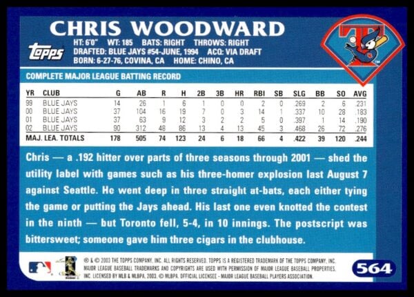 2003 Topps Chris Woodward #564 (Back)