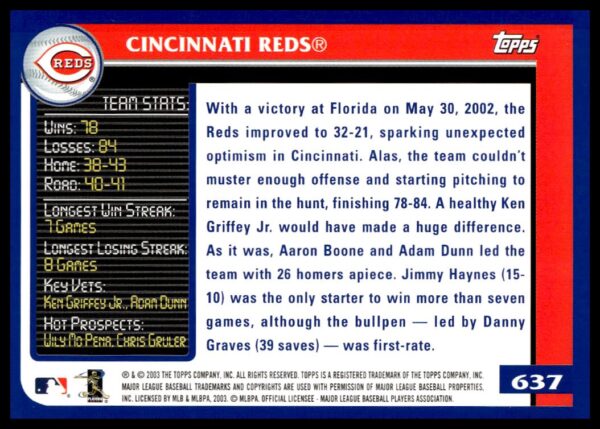 2003 Topps Cincinnati Reds #637 (Back)