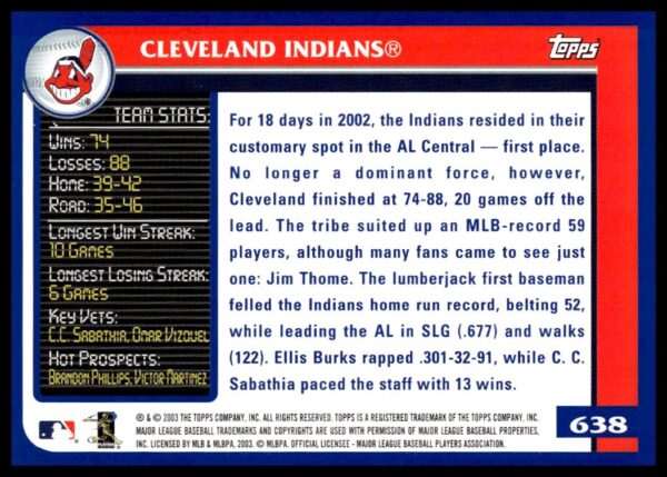 2003 Topps Cleveland Indians #638 (Back)