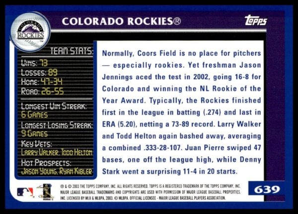 2003 Topps Colorado Rockies #639 (Back)