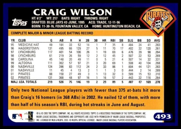 2003 Topps Craig Wilson #493 (Back)