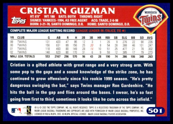 2003 Topps Cristian Guzman #501 (Back)