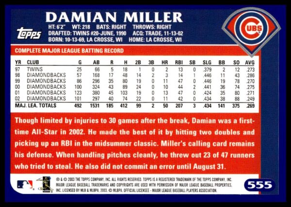 2003 Topps Damian Miller #555 (Back)