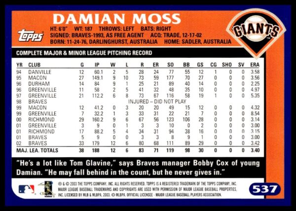 2003 Topps Damian Moss #537 (Back)