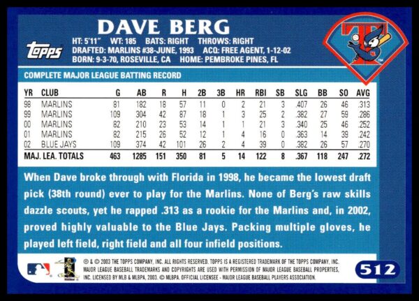 2003 Topps Dave Berg #512 (Back)