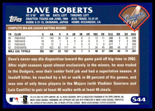 2003 Topps Dave Roberts #544 (Back)