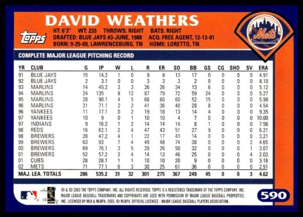 2003 Topps David Weathers #590 (Back)