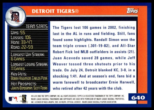 2003 Topps Detroit Tigers #640 (Back)