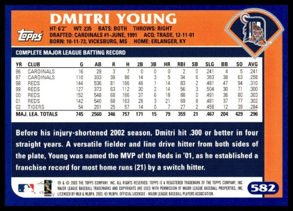 2003 Topps Dmitri Young #582 (Back)