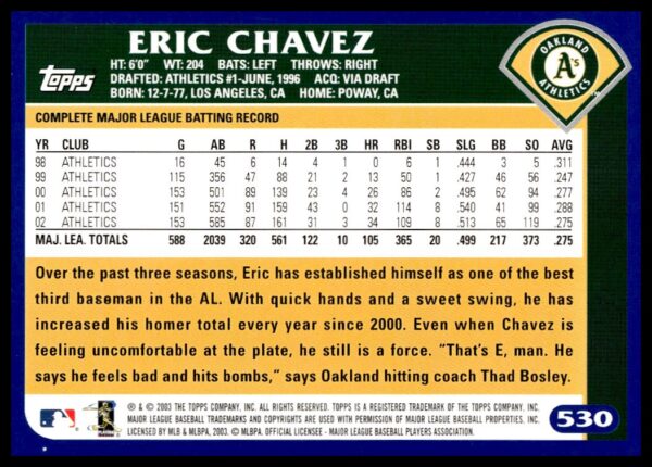 2003 Topps Eric Chavez #530 (Back)