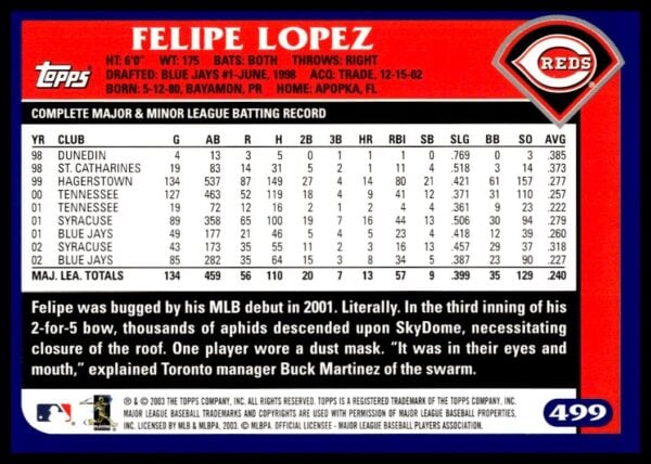 2003 Topps Felipe Lopez #499 (Back)