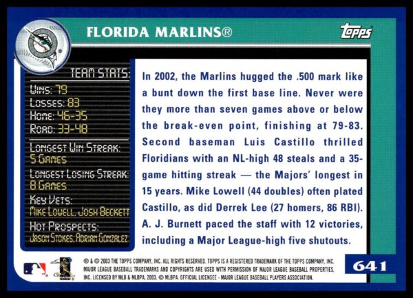 2003 Topps Florida Marlins #641 (Back)