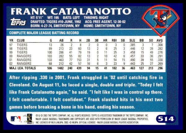 2003 Topps Frank Catalanotto #514 (Back)