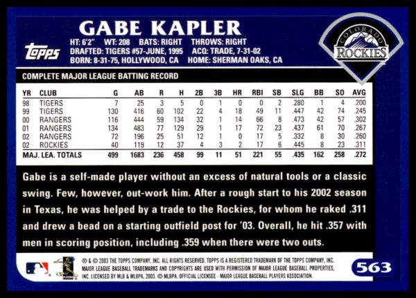 2003 Topps Gabe Kapler #563 (Back)