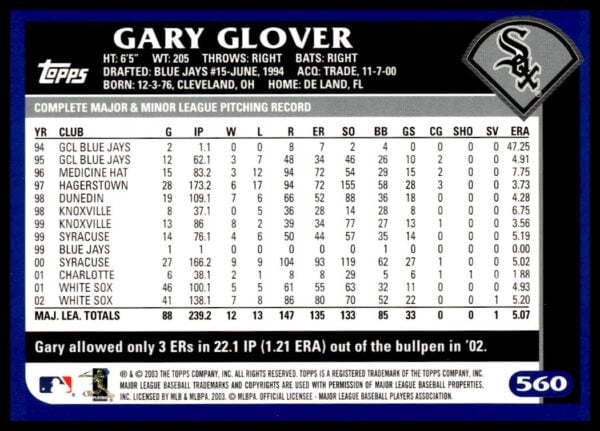 2003 Topps Gary Glover #560 (Back)