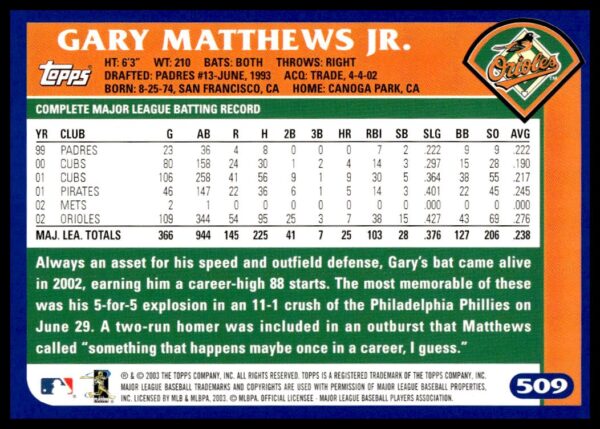 2003 Topps Gary Matthews Jr. #509 (Back)