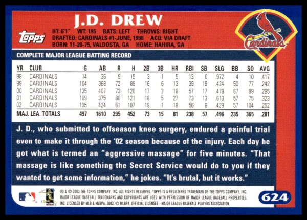 2003 Topps J.D. Drew #624 (Back)