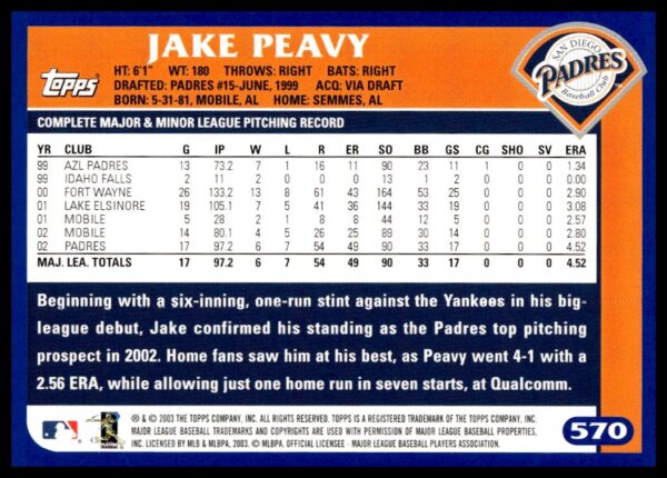 2003 Topps Jake Peavy #570 (Back)