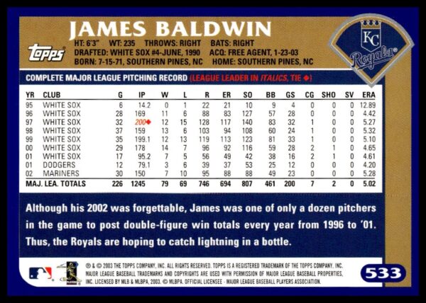 2003 Topps James Baldwin #533 (Back)