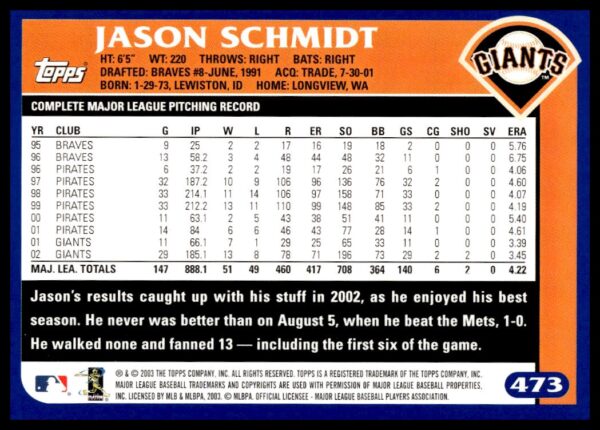 2003 Topps Jason Schmidt #473 (Back)