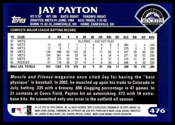 2003 Topps Jay Payton #476 (Back)