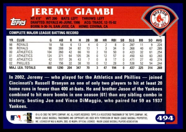 2003 Topps Jeremy Giambi #494 (Back)