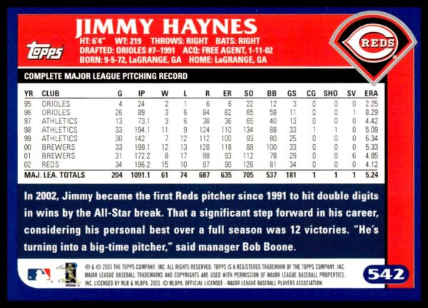 2003 Topps Jimmy Haynes #542 (Back)