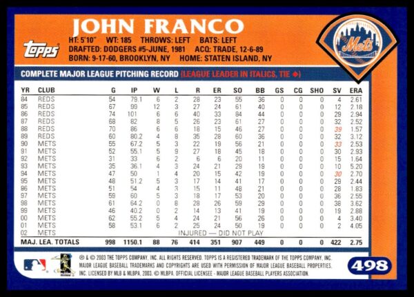 2003 Topps John Franco #498 (Back)