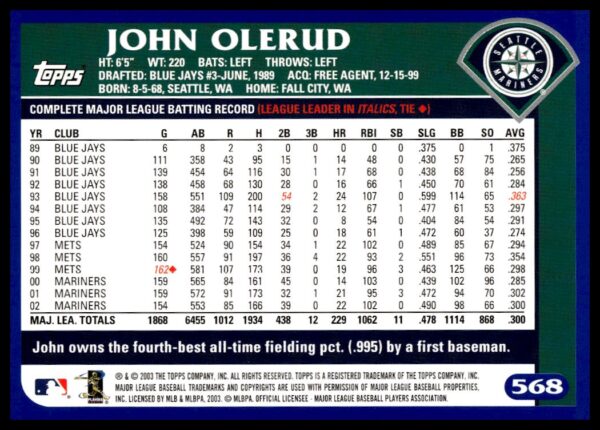 2003 Topps John Olerud #568 (Back)