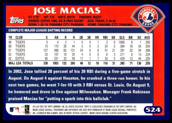 2003 Topps Jose Macias #524 (Back)