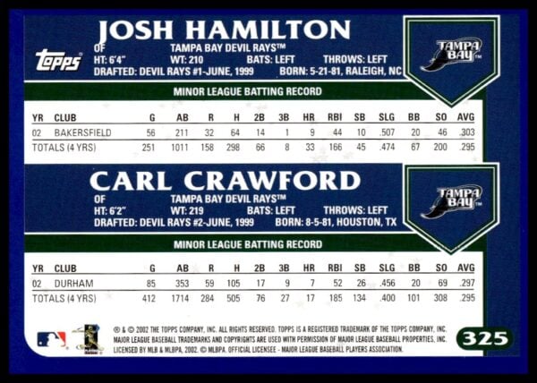 2003 Topps Josh Hamilton / Carl Crawford #325 (Back)