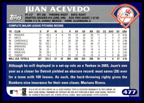 2003 Topps Juan Acevedo #477 (Back)