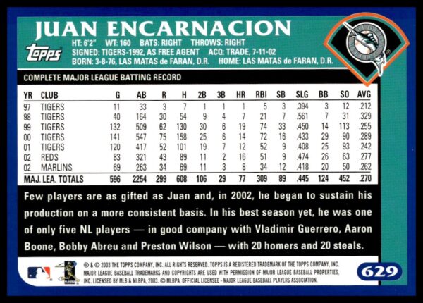 2003 Topps Juan Encarnacion #629 (Back)