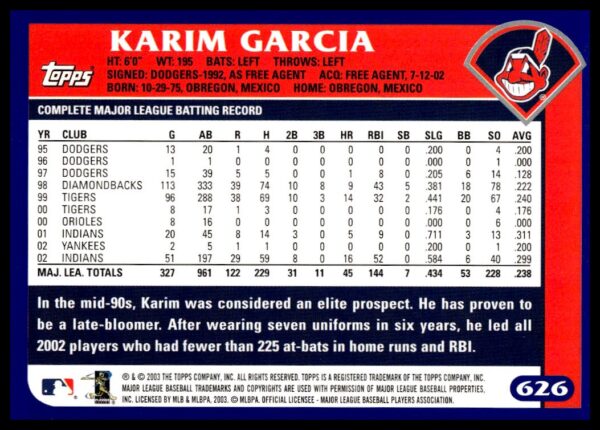 2003 Topps Karim Garcia #626 (Back)