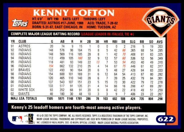 2003 Topps Kenny Lofton #622 (Back)