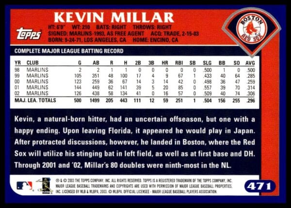 2003 Topps Kevin Millar #471 (Back)