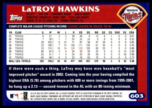 2003 Topps Latroy Hawkins #603 (Back)