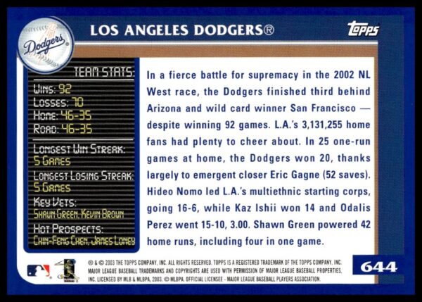 2003 Topps Los Angeles Dodgers #644 (Back)