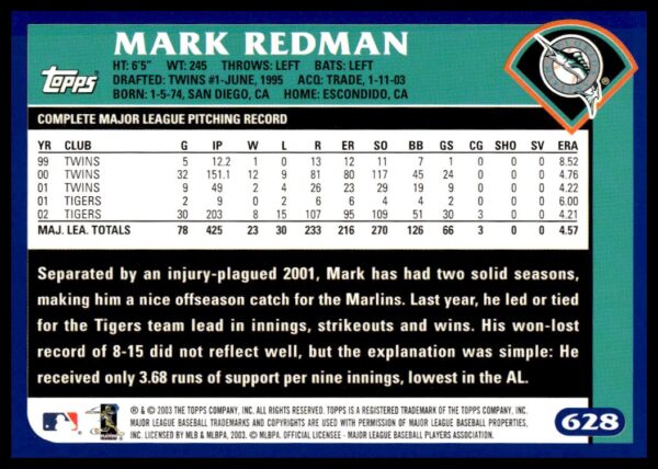 2003 Topps Mark Redman #628 (Back)