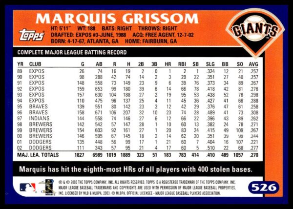 2003 Topps Marquis Grissom #526 (Back)