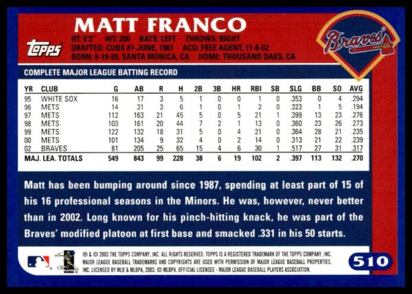 2003 Topps Matt Franco #510 (Back)