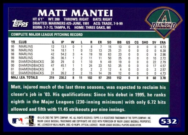 2003 Topps Matt Mantei #532 (Back)