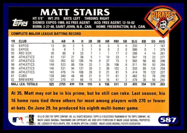 2003 Topps Matt Stairs #587 (Back)