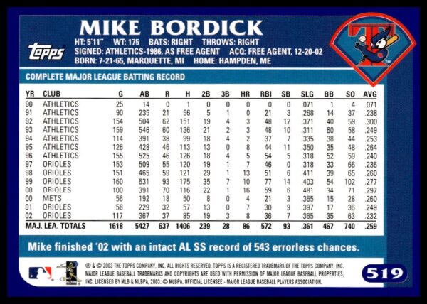 2003 Topps Mike Bordick #519 (Back)