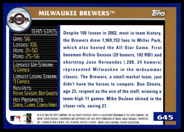 2003 Topps Milwaukee Brewers #645 (Back)