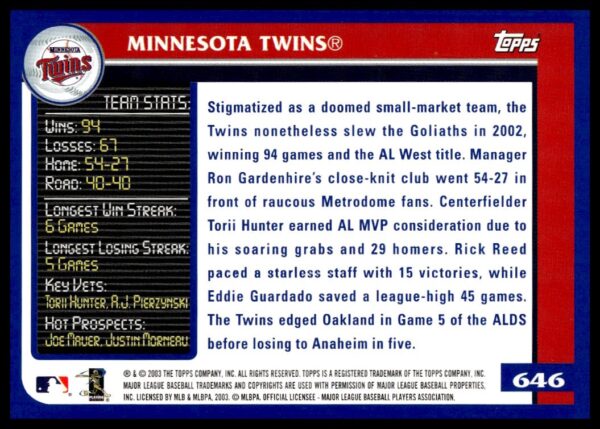 2003 Topps Minnesota Twins #646 (Back)