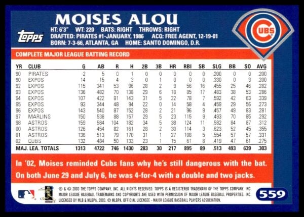 2003 Topps Moises Alou #559 (Back)